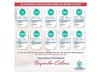 Kocaeli Büyükşehir’den YKS için fiyatsız ulaşım