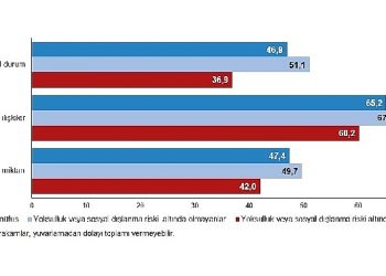 Fertler en çok tanıdığı beşerlerle olan ferdî münasebetlerinden şad
