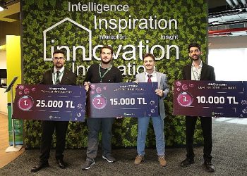 Kuveyt Türk ‘geleceğin bankacılığı’ üzerine kurum içi Ideathon düzenledi