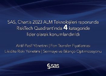 SAS, Chartis tarafından aktif-pasif idaresi alanının önderi
