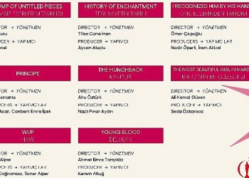 Antalya Sinema Forum Pitching Platformlarına Seçilen Projeler Açıklandı