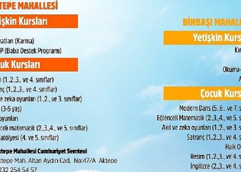 Cumhuriyet Semtevlerinde kurs kayıtları başladı