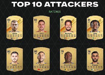 EA SPORTS FC 24’Ün Türkiye Harika Lig Reyginleri Açıklandı