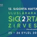 TSB, 2. Memleketler arası Sigorta Doruğu’nda ‘Afetlere’ Odaklanıyor