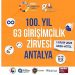 “100. Yıl G3 Girişimcilik Zirvesi” düzenlenecek