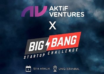 Big Bang Startup Challenge’a “Aktif” Dayanak