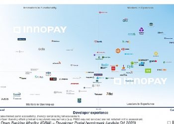 Kuveyt Türk’ün API Marketi Açık Bankacılıkta Dünya Tepesinde