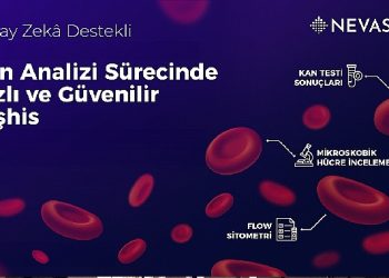 Sıhhat Teknolojileri Şirketi NevaSoft ‘Kan Tahlil Yazılımı’ Projesiyle Yatırım Çeşidine Çıktı