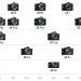 Sony Alpha Ekosistemindeki Aynasız ve Full Frame Fotoğraf Makinelerinin 10. Yılını Kutluyor