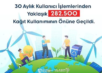 URBAS, 282 Bin 500 Kâğıt Tasarrufu Sağladı