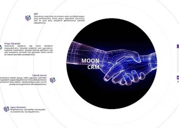 Üretici Mimar ve Dizayncılar için Eşsiz Bir Yapay Zeka Platformu: MOON