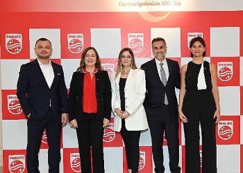 Philips, Cumhuriyetimizin 100. Yılında Türkiye’nin Sıhhat Trendleri Araştırmasını Yayınladı