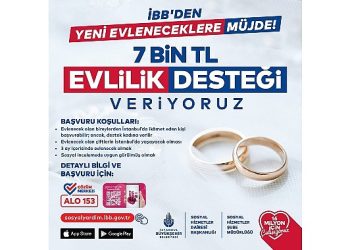 İBB 6 ayda 8 bin 600 ikili evlilik dayanağı sağladı