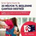 İzmir Büyükşehir Belediyesi’nden 20 bin aileye 20 milyonluk dayanak