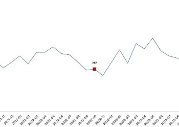 Ticari süt işletmelerince 819 bin 386 ton inek sütü toplandı