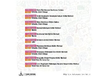 4. Çocuk Sinemaları Şenliği 20 Ocak’ta başlıyor