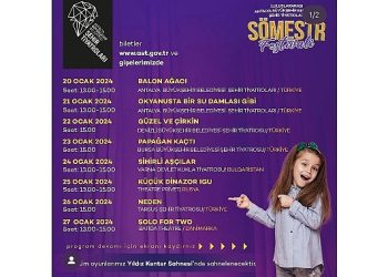 AŞT’den 1. Milletlerarası Sömestir Şenliği