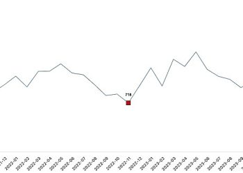 Ticari süt işletmelerince 810 bin 220 ton inek sütü toplandı