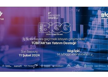 BİGG Cube Incubation genç girişimcileri bekliyor