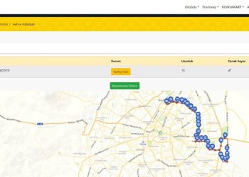 Konya Ulusal Akıllı Kent Endeksi’nde 4 Yıldır Tepede