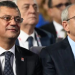 CHP kurultay davası başladı